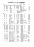 Previous Page - Master Parts List Six Cylinder Models August 1941