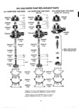 Previous Page - Master Parts List Six Cylinder Models August 1941