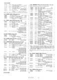 Previous Page - Master Parts List Six Cylinder Models August 1941