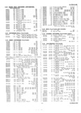 Previous Page - Master Parts List Six Cylinder Models August 1941