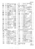Next Page - Master Parts List Six Cylinder Models August 1941