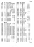 Next Page - Master Parts List Six Cylinder Models August 1941
