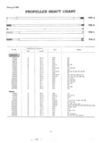 Previous Page - Master Parts List Six Cylinder Models August 1941