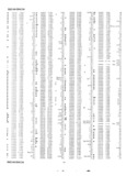 Next Page - Master Parts List Six Cylinder Models August 1941