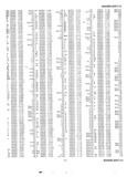 Previous Page - Master Parts List Six Cylinder Models August 1941