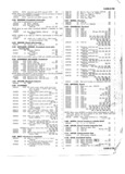Next Page - Master Price List Six Cylinder Models February 1944
