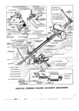 Previous Page - Master Price List Six Cylinder Models February 1944