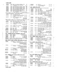 Next Page - Master Price List Six Cylinder Models February 1944