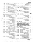 Next Page - Master Price List Six Cylinder Models February 1944
