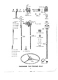 Previous Page - Master Price List Six Cylinder Models February 1944