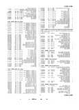 Next Page - Master Price List Six Cylinder Models February 1944