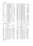 Next Page - Master Price List Six Cylinder Models February 1944