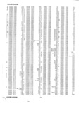 Previous Page - Master Price List Six Cylinder Models February 1944