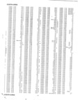 Previous Page - Master Price List Six Cylinder Models February 1944