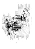 Previous Page - Master Parts Price List July 1946