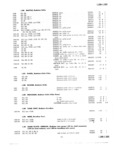 Previous Page - Master Parts Price List July 1946