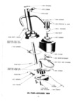 Previous Page - Master Parts Price List July 1946