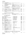 Next Page - Master Parts Price List July 1946