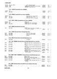 Next Page - Master Parts Price List July 1946