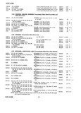 Previous Page - Master Parts Price List July 1946