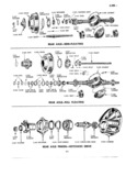 Next Page - Master Parts Price List July 1946