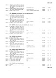 Previous Page - Master Parts Price List July 1946
