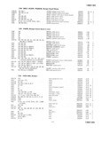 Next Page - Master Parts Price List July 1946