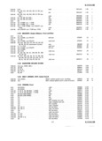 Previous Page - Master Parts Price List July 1946