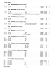 Previous Page - Master Parts Price List July 1946