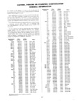 Previous Page - Master Parts Price List July 1946