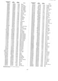 Next Page - Master Parts Price List July 1946