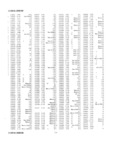 Previous Page - Master Parts Price List July 1946