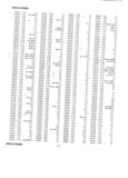 Next Page - Master Parts Price List July 1946