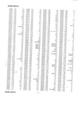 Next Page - Master Parts Price List July 1946