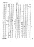 Previous Page - Master Parts Price List July 1946