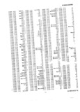 Previous Page - Master Parts Price List July 1946