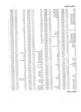 Next Page - Master Parts Price List July 1946