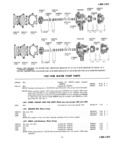 Next Page - Master Parts Price List July 1947