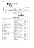 Next Page - Master Parts Price List July 1947