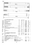Previous Page - Master Parts Price List July 1947