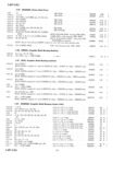 Previous Page - Master Parts Price List July 1947