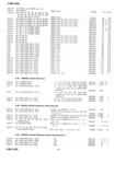 Next Page - Master Parts Price List July 1947