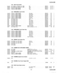 Previous Page - Master Parts Price List July 1947