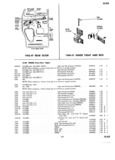 Previous Page - Master Parts Price List July 1947