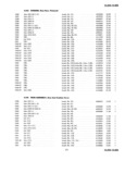 Next Page - Master Parts Price List July 1947