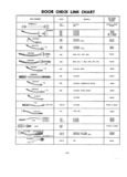 Next Page - Master Parts Price List July 1947