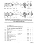 Previous Page - Master Parts Catalog April 1950