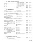 Previous Page - Master Parts Catalog April 1950
