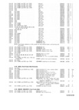 Next Page - Master Parts Catalog April 1950