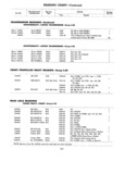 Next Page - Master Parts Catalog April 1950